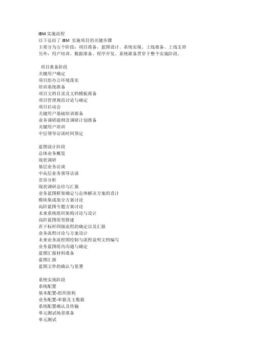 IBM实施流程