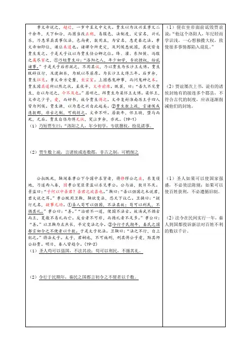 五年全国卷文言翻译真题(2)