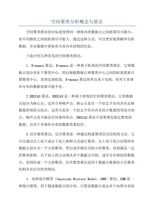 空间聚类分析概念与算法