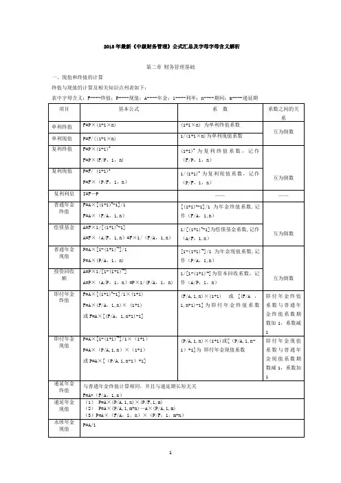 2018年最新中级财务管理公式汇总带字母解析