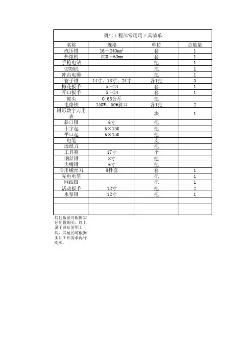 酒店工程部常用工具清单