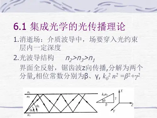 第6章集成光学