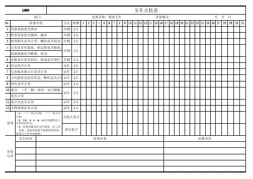 (完整版)叉车日常点检表