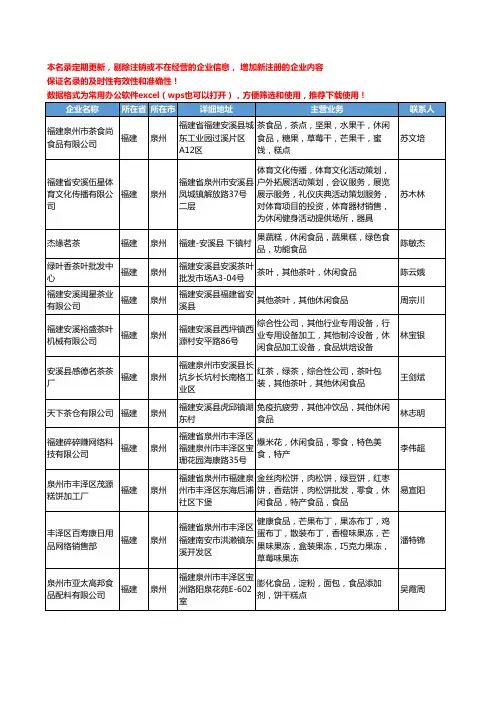 2020新版福建省泉州休闲食品工商企业公司名录名单黄页大全214家