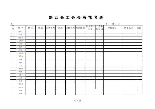 黔西县工会会员花名册