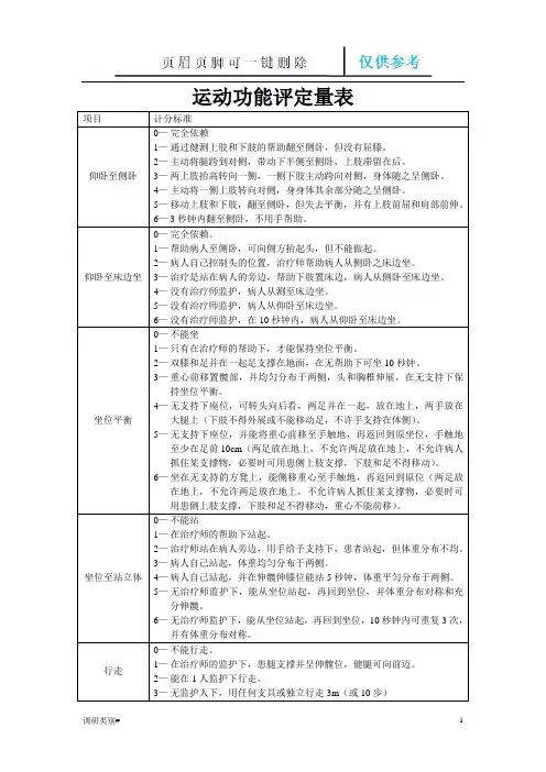 运动功能评定量表(培训学习)
