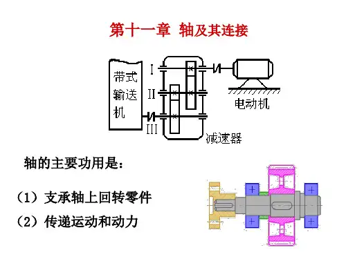 第十一章 轴及其连接