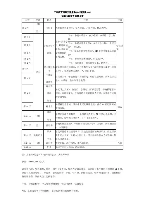 加拿大枫情之旅夏令营