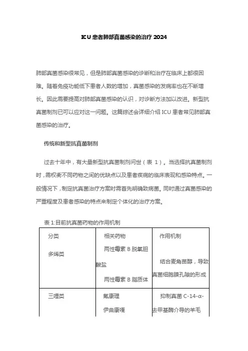 ICU 患者肺部真菌感染的治疗2024