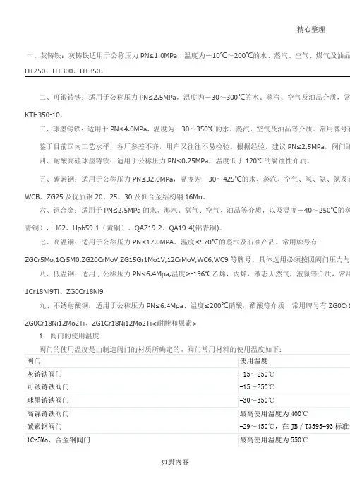 阀门材质压力要求