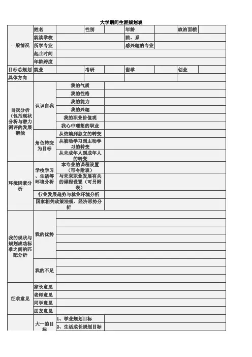 大学生职业生涯发展规划表格
