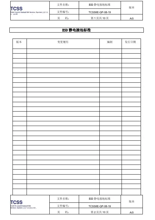ESD静电接地标准