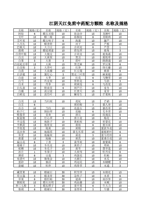 江阴天江免煎中药配方颗粒名称及规格表2020版
