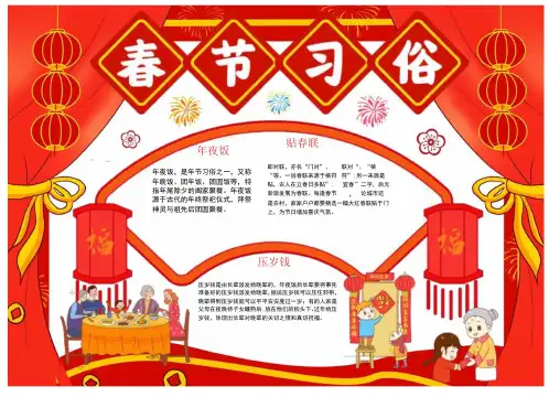 春节习俗 春节快乐 电子版手抄小报(A4附线稿)