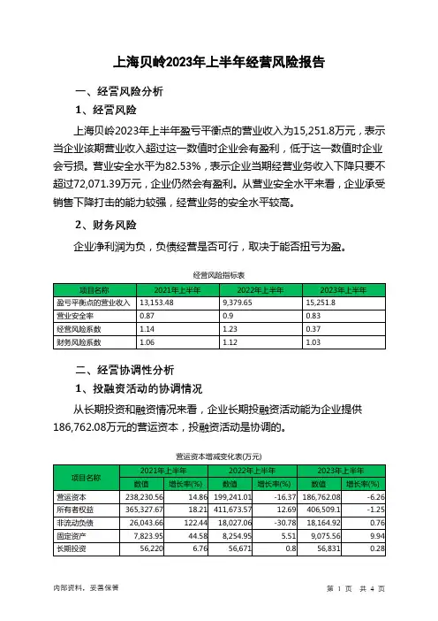 600171上海贝岭2023年上半年经营风险报告