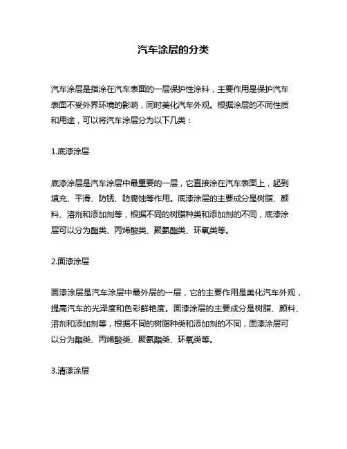 汽车涂层的分类