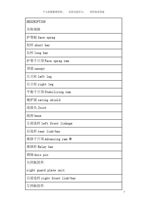 液压支架各部分名称中英文对照版