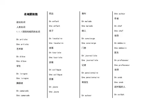 法语名词阴阳性总结
