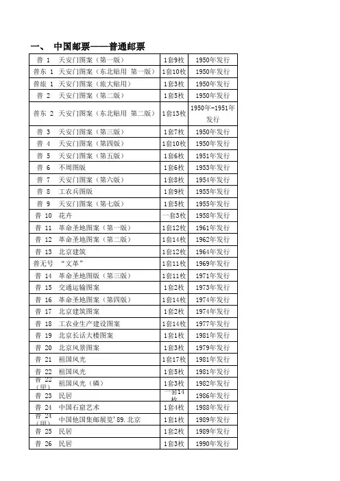邮票目录大全