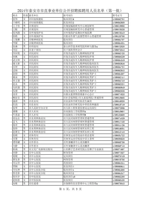 事业单位已缴费考生(9295人)
