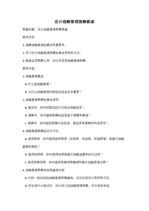 设计战略管理图解教案