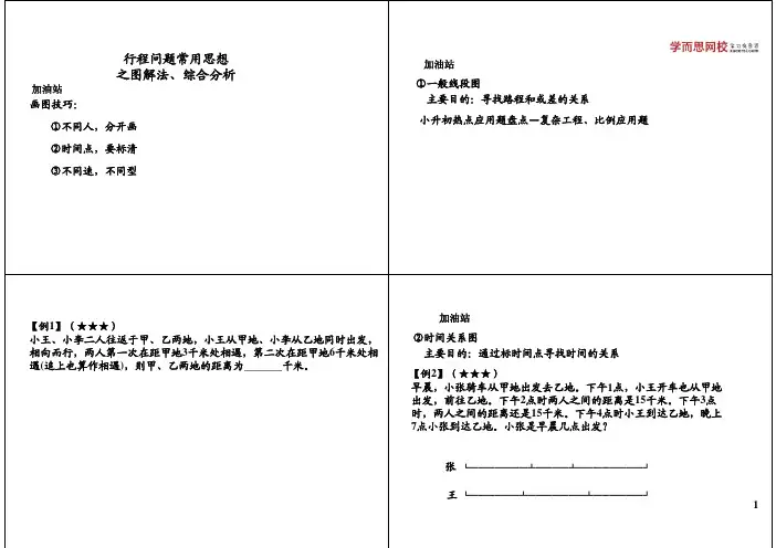 行程问题常用思想之图解法、综合分析