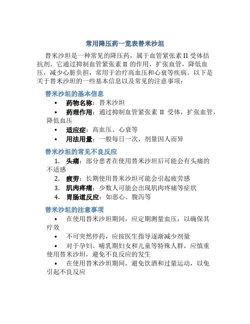 常用降压药一览表替米沙坦