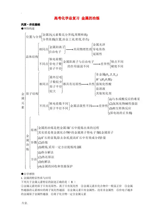 高考化学总复习 金属的冶炼