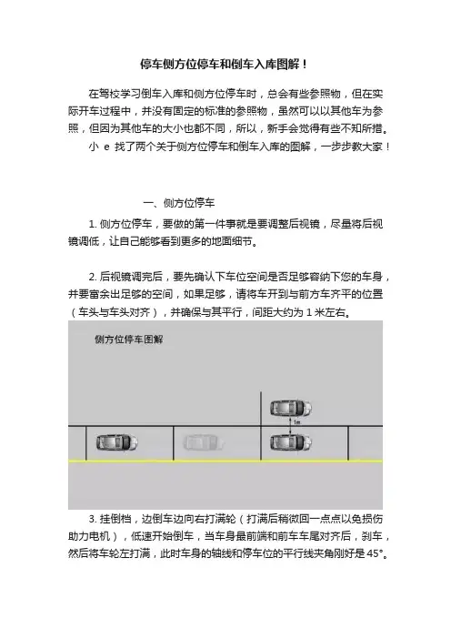 停车侧方位停车和倒车入库图解！