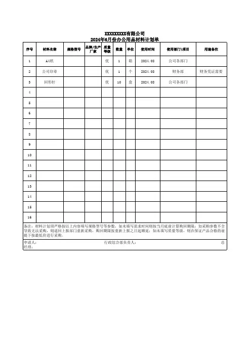 办公用品材料计划