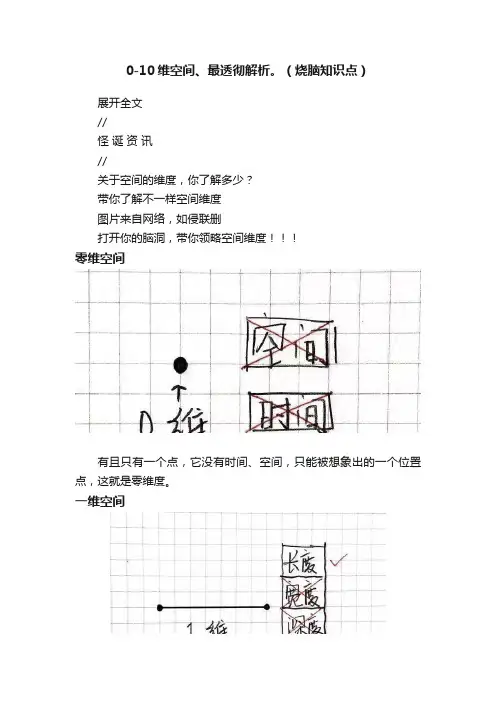 0-10维空间、最透彻解析。（烧脑知识点）