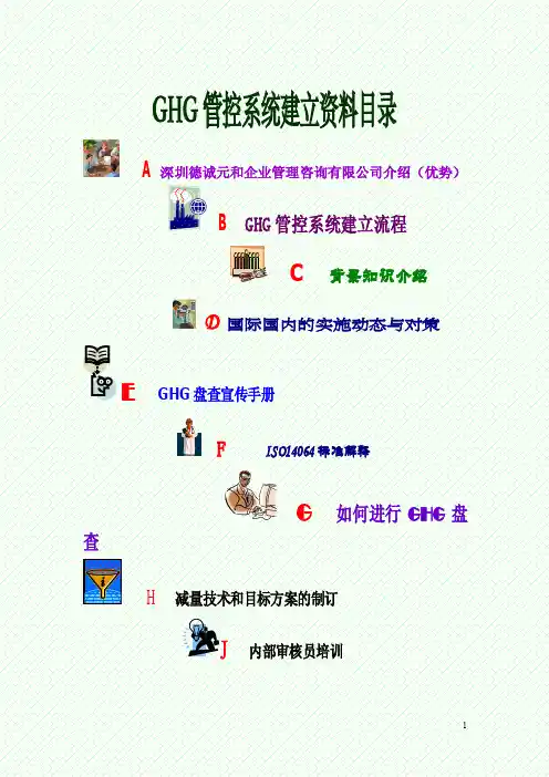 GHG管控系统建立流程