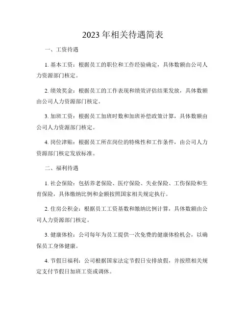 2023年相关待遇简表