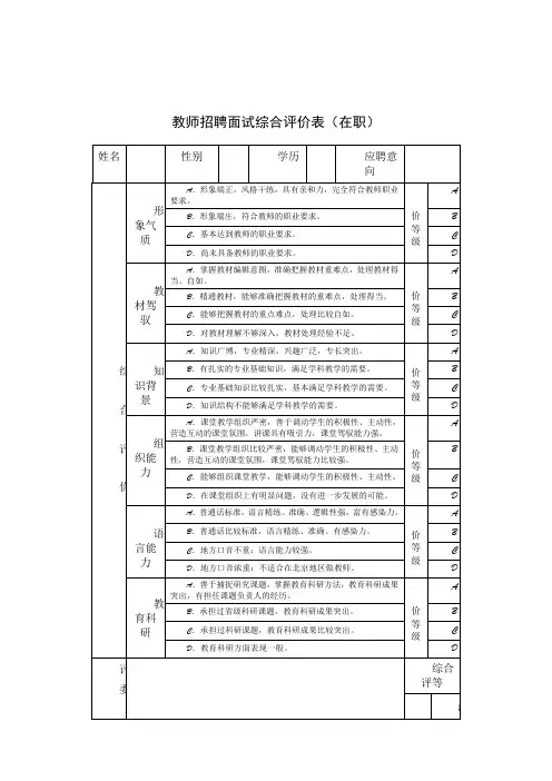 教师招聘面试综合评价表