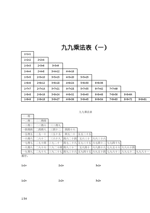 二年级乘法口诀口算题口决表学习每日一练测试