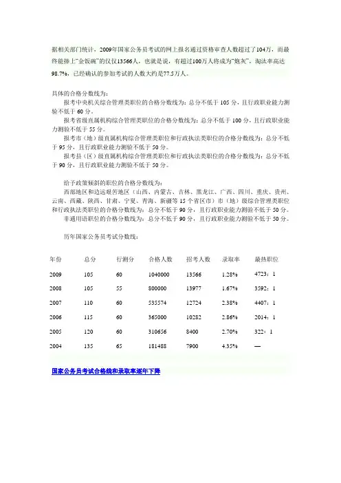 2009年国考分数情况分析