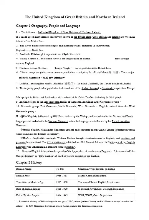 英语国家概况期末复习资料.doc
