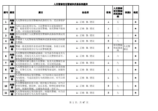 中华人民共和国人民警察使用警械和武器条例
