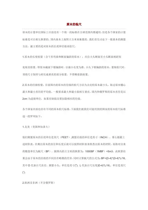原木检尺