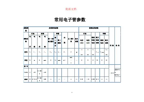 常用电子管参数 新 参赛 优质文档