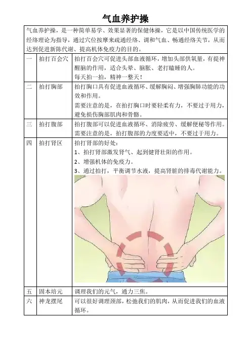 气血养护操