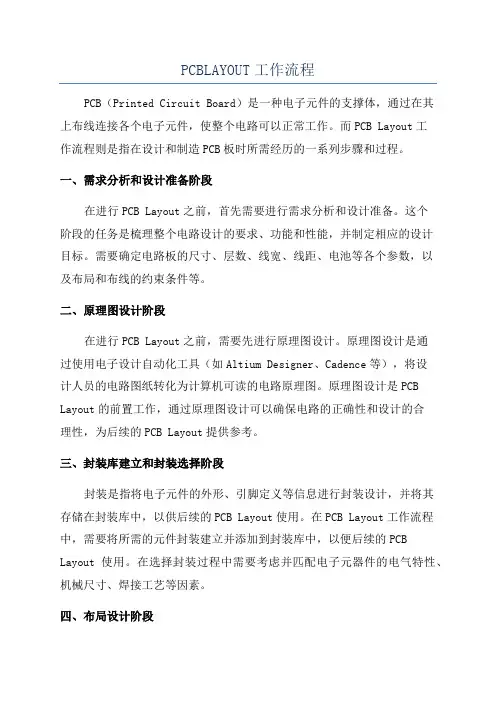 PCBLAYOUT工作流程