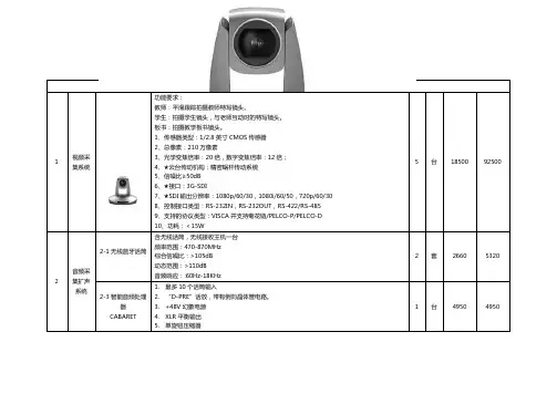 舞蹈教室设备清单.doc
