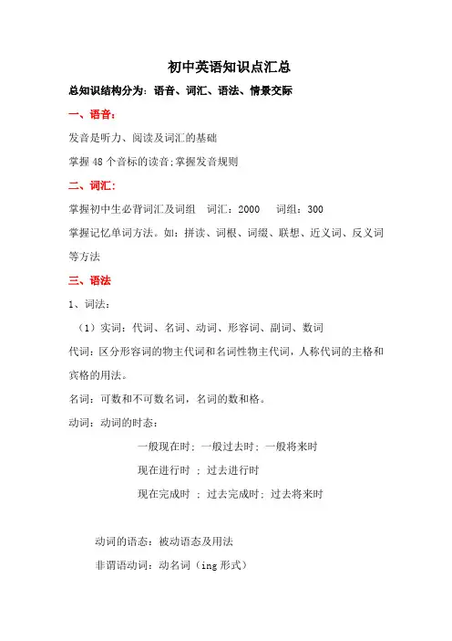 初中英语目录及知识点