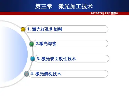激光打孔与切割课件