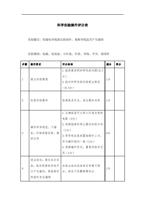 科学实验操作评分表 (用通电导线靠近指南针,观察导线是否产生磁性)