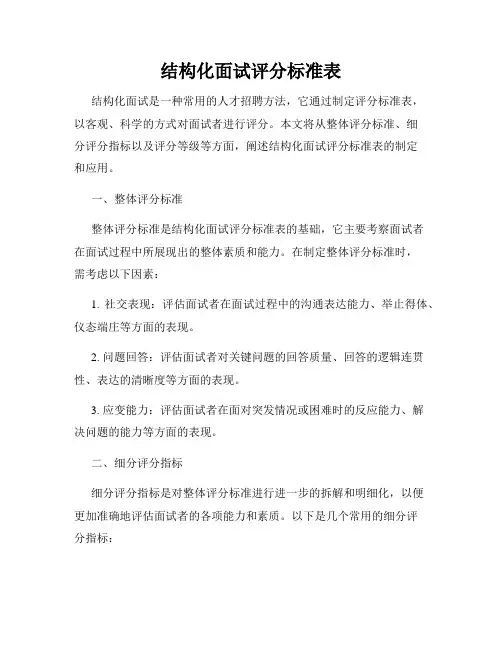 结构化面试评分标准表