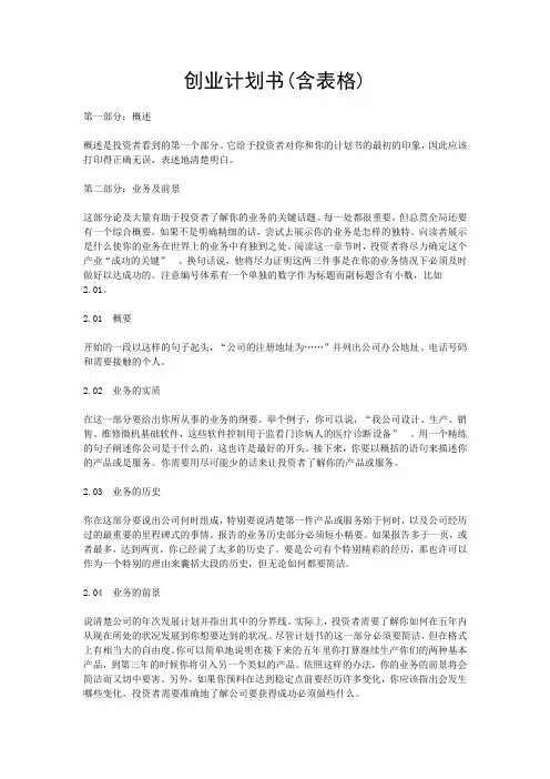 创业计划书(含表格)
