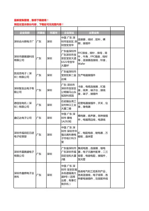 新版广东省深圳接插件工商企业公司商家名录名单联系方式大全401家