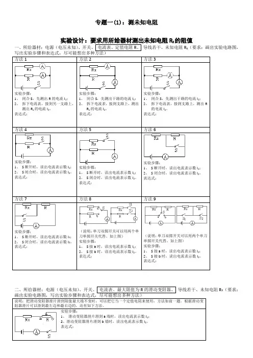 初中物理专题一：测未知电阻(1)